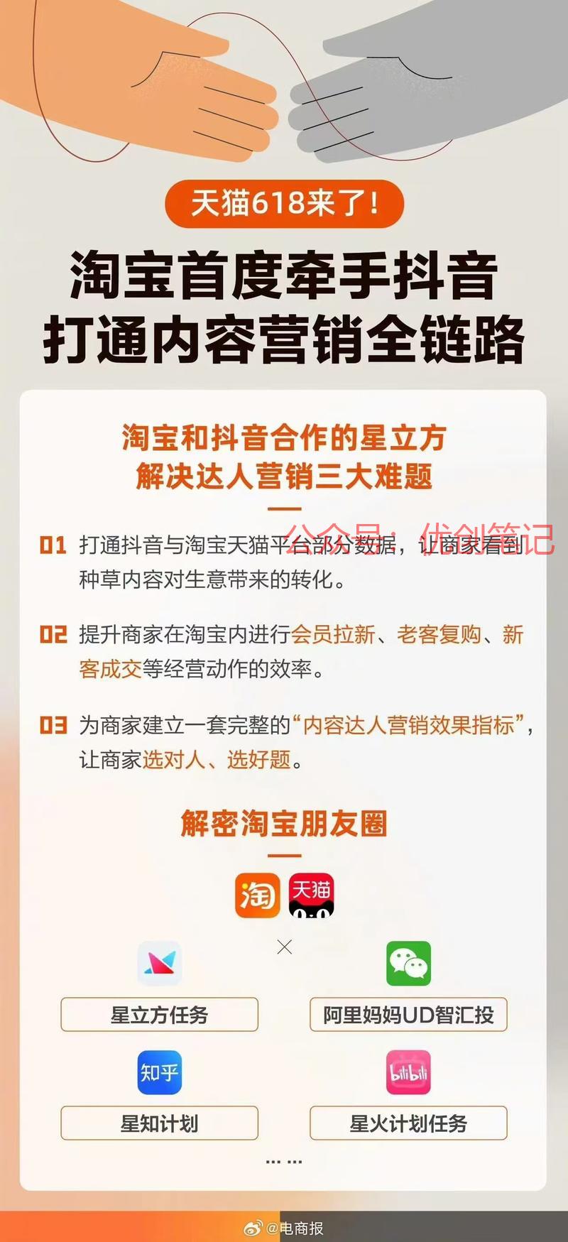 淘宝开始与抖音合作，未…#情报-搞钱线报📢论坛-网创交流-优创圈